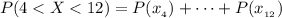 P(4 <  X  <  12) = P(x__4} ) + \cdots  + P(x__{12}})
