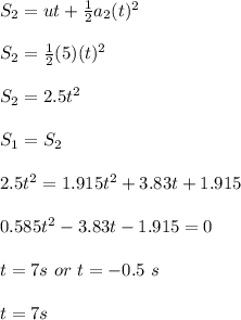 S_2=ut+\frac{1}{2}a_2(t)^2\\ \\S_2=\frac{1}{2}(5)(t)^2\\\\S_2=2.5t^2\\\\S_1=S_2\\\\2.5t^2=1.915t^2+3.83t+1.915\\\\0.585t^2-3.83t-1.915=0\\\\t=7s\ or\ t=-0.5\ s\\\\t=7s