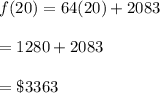 f(20)=64(20)+2083\\\\=1280+2083\\\\=\$3363