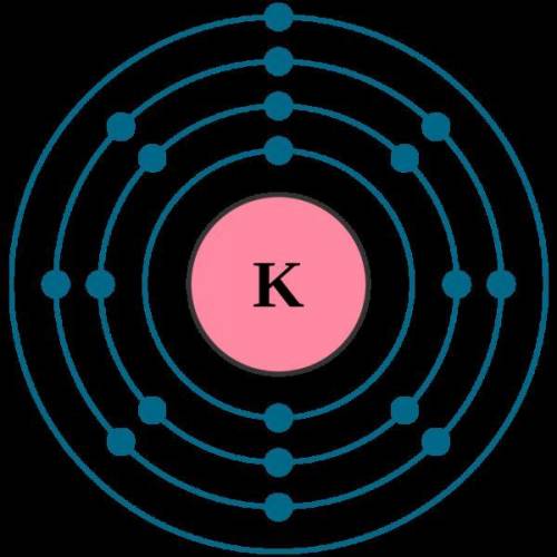 Would sodium bond with potassium (atomic number 19)? Why or why not?
