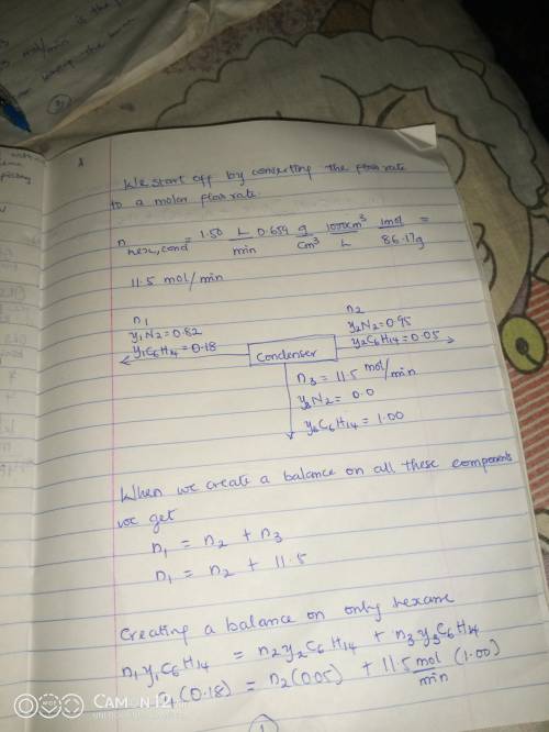 A gas stream contains 18.0 mole% hexane and the remainder nitrogen. The stream flows to a condenser,