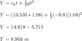 Y = v_yt + \frac{1}{2} gt^2\\\\Y = (13.535*1.08) +  \frac{1}{2} (-9.8)(1.08)^2\\\\Y = 14.618  -5.715\\\\Y = 8.903 \ m\\