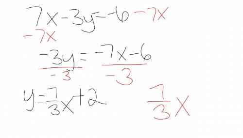 Find the slope of a line parallel to the given line:
7x - 3y = -6