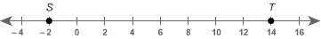 What is the distance between points s and t?