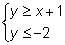 The ordered pair (3, –1) is a solution of which system?
