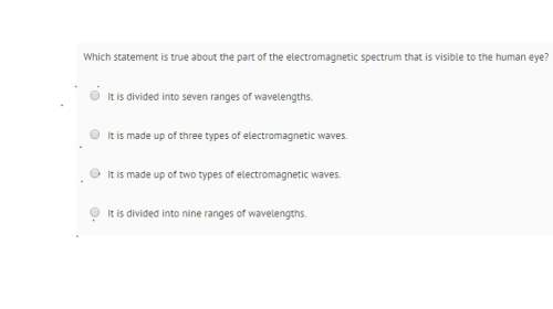 Which statement is true about the part of the electromagnetic spectrum that is visible to the human