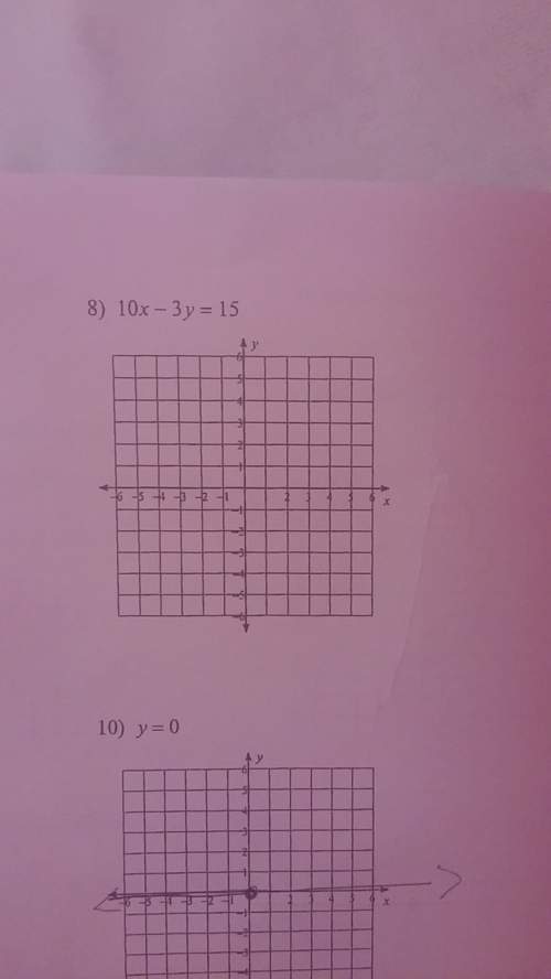 Graphing lines how would you graph 10x-3y=15