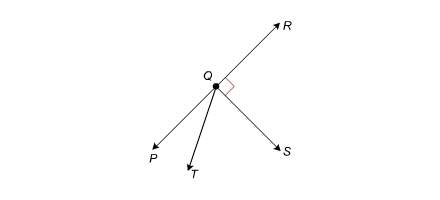 In the figure shown, which pair of angles must be supplementary?  ∠pqt and ∠pqs