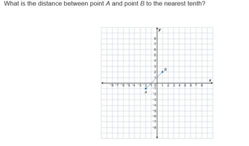 Math is so stupid.. what is the distance between point a and point b to the nearest tent