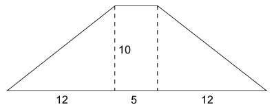 Whats the area of this triangle?
