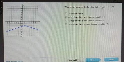 What is the range of the function f(x) = -1/3 |x-1| -2