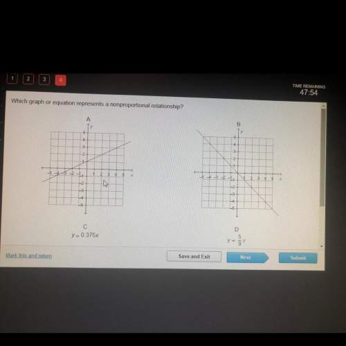 Which equation or graph represents a non proportional relationship