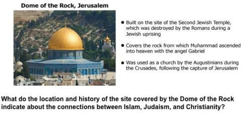 What do the location and history of the site covered by the dome of the rock indicate about the conn