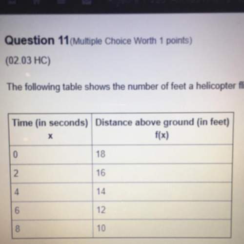 The table shows the number of feet of a helicopter flies above the ground as a function of time