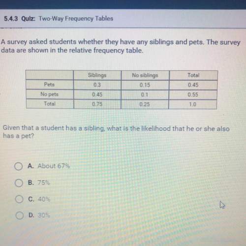 Asurvey asked students whether they have any siblings and pets. the survey data are shown in t