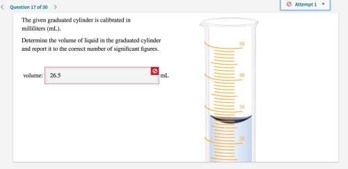 The given graduated cylinder is calibrated in milliliters (ml). determine the volume of
