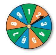You spin the spinner, flip a coin, then spin the spinner again. find the probability of the compound