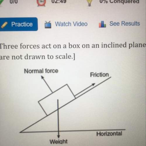 Three forces act on a box on an inclined plane as shown in the diagram below. [vectors are not