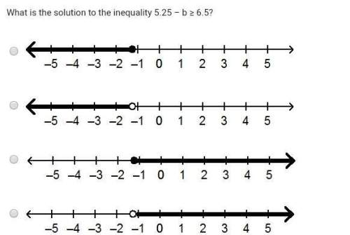 Good morning! what is the solution to the inequality 5.25 – b ≥ 6.5?