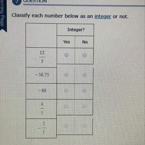 Classify each number below as an integer or not.