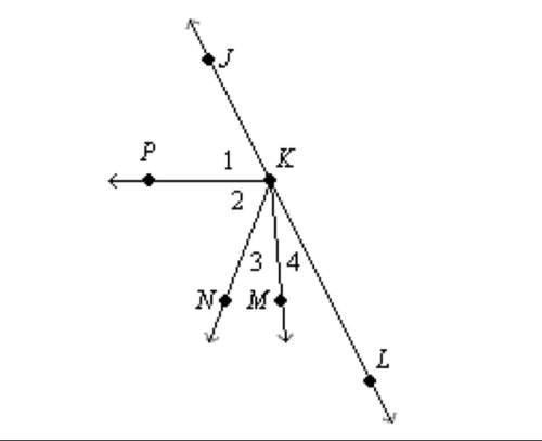 In this figure, kj and kl are opposite rays. &lt; 1 is equal to &lt; 2 and km bisects nkl. if