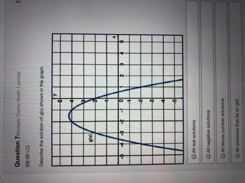 Describe the solution of g(x) shown in the graph. a). all real solutions b(. all n