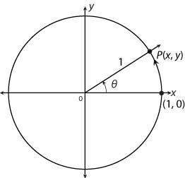 Look at the unit circle shown below. which statement is true? a the x-coordinate of p c