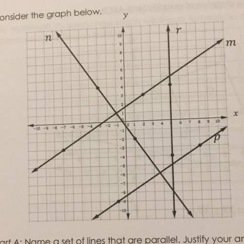 Consider the graph below.  part a: name a set of lines that are parallel. justify your