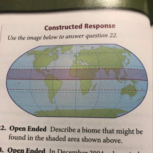 Describe a biome that might be found in the shaded area shown above