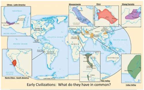 Plz !  early civilizations developed in certain areas largely based on geography. lookin