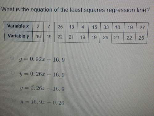 What is the equation of the least square regression line me and