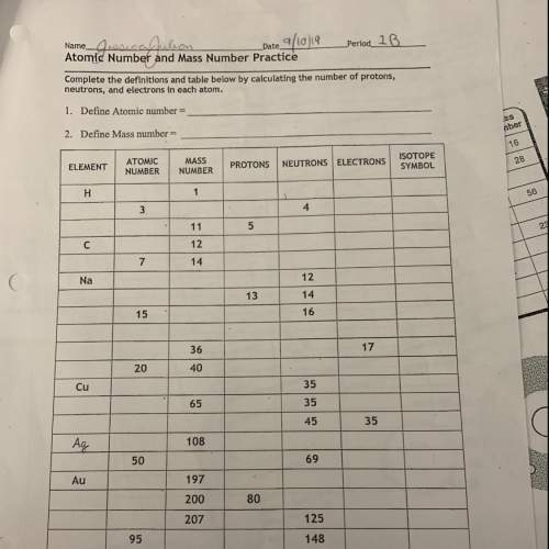 Atomic number and mass number practice pls me fill out the chart