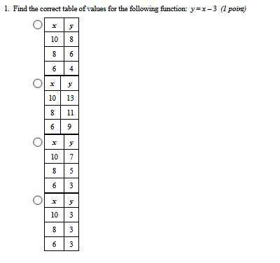 Answer question correctly 30 points!
