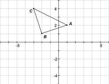 Identify the coordinates of point a after a translation with rule (x + 3, y – 2)