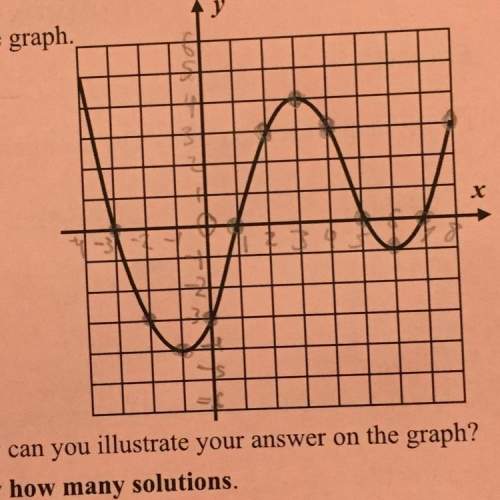 (c) how many values of x solve the equation g(c)=2? how can you illustrate your answer on the graph