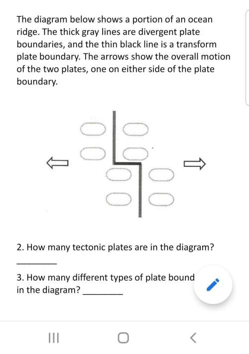How many tectonic plate in the diagram