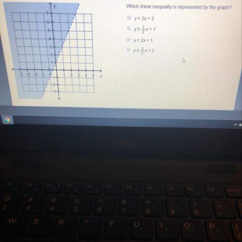 Which linear inequality is represented by the graph?