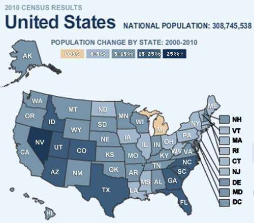 Need one of three final exams!  between 2000 and 2010, which state had a population gro