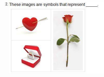 These images are symbols that represent symbol anger