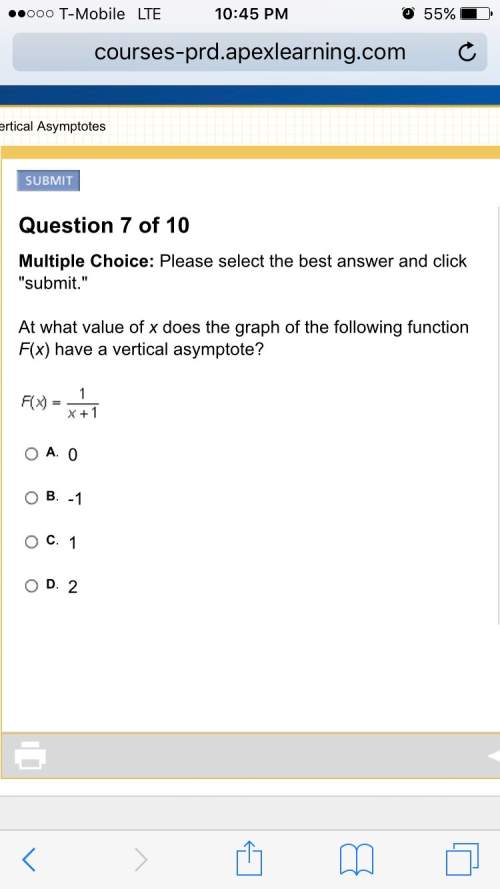 At what value of x does the graph of the following function f(x) have a vertical asymptote?