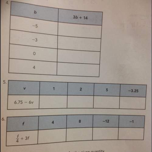 What are the answers for the chart in number 4,5,6