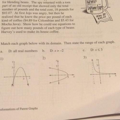 Idon't know how to find the range of each graph. this is so confusing