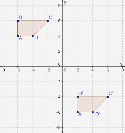 Quadrilateral abcd underwent a sequence of transformations to give quadrilateral a′b′c′d′. which tra