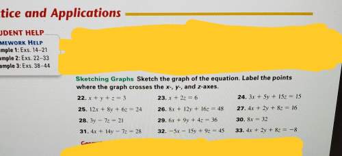 22-33 sketch the graph of the equation. label the points where the graph crosses the x-,