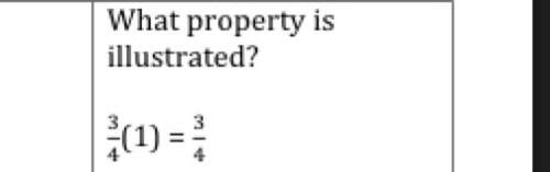 What property is illustrated? i 3/4 (1) = 3/4