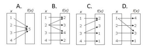Which of these mappings is a function?  question 5 options: