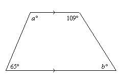 Iam so !  find the values of a and b. the diagram is not to scale a. a=115, b=71 b