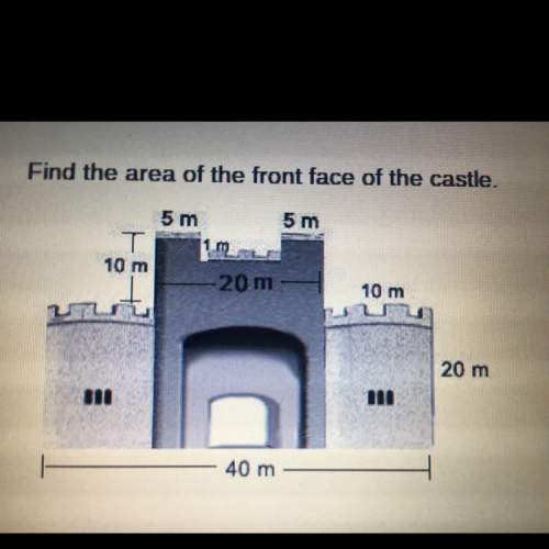 What is the area of the front face of the castle?