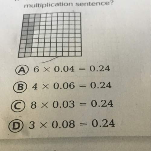 The model below represents which multiplication sentence ?