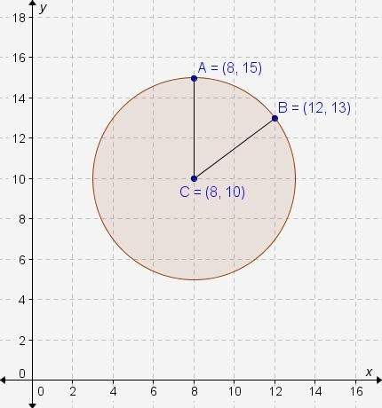 In the diagram, the circle will be dilated by a scale factor of 3 about the origin. the points c, a,
